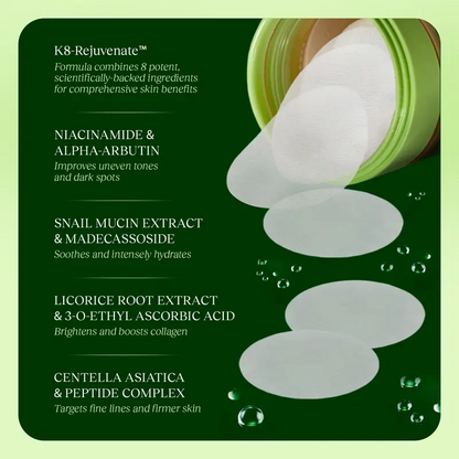 Jiyu Skincare Anti-Aging, Dark Spot & Wrinkle Minimizing Toner Pads with Snail Mucin, Centella Asiatica, Niacinamide, Peptide Complex - 100 ct.