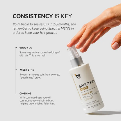 Spectral Men's (Spectral.DNC-N) | Hair Density Serum with Nanoxidil 5%