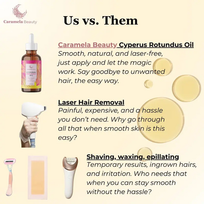 Caramela Beauty Cyperus Rotundus Oil for Natural Hair Reduction - 60ml/2oz