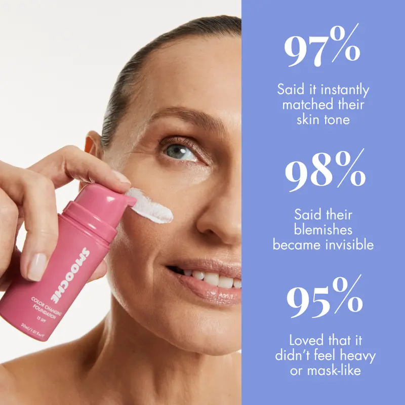 Smooche Color Changing Foundation – Shade Matching Liquid Makeup, SPF, 24H Wear, Vegan