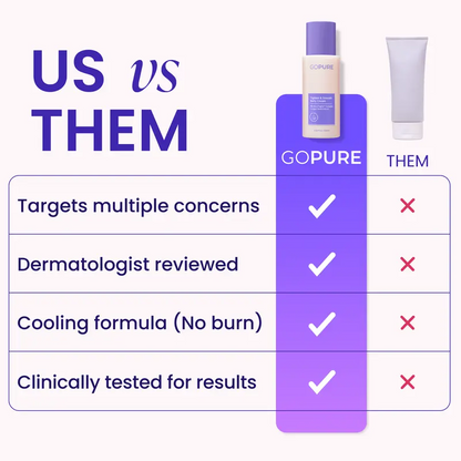 GOPURE Tighten & Smooth Belly Firming Cream