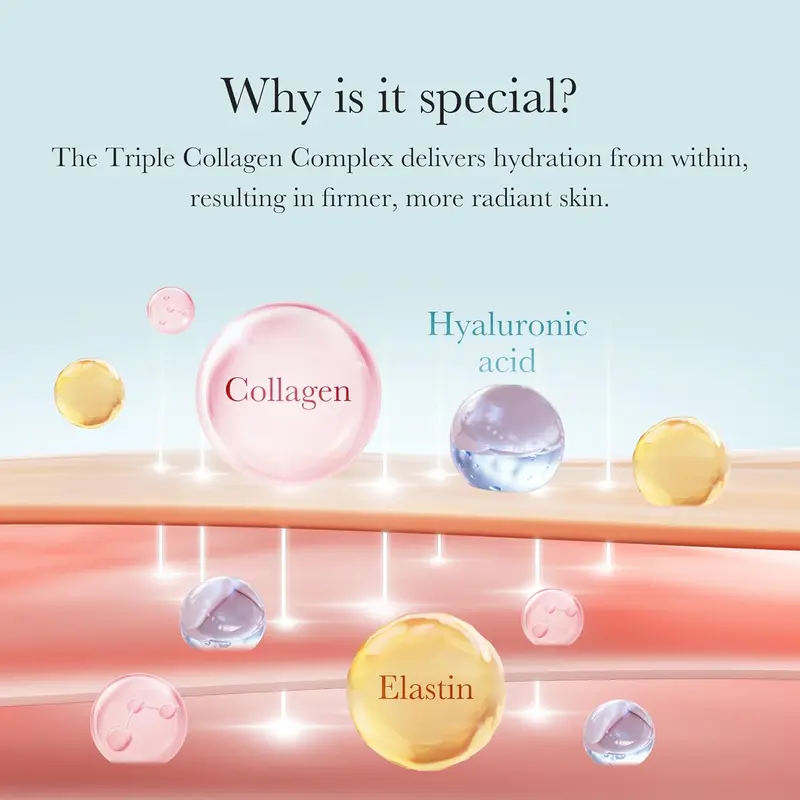 [medicube] Triple Collagen Cream (Collagen+Hyaluronic Acid+Niacinamide+Shea Butter) l Hydrating Moisturizer